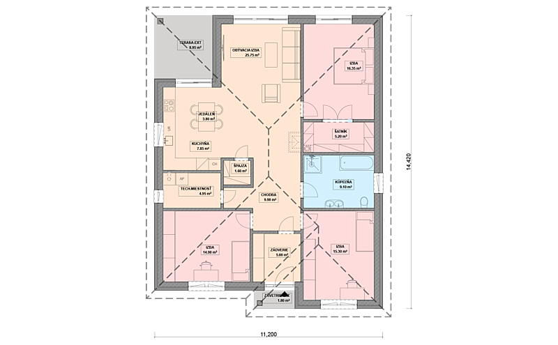 Projekt domu EMMA 14