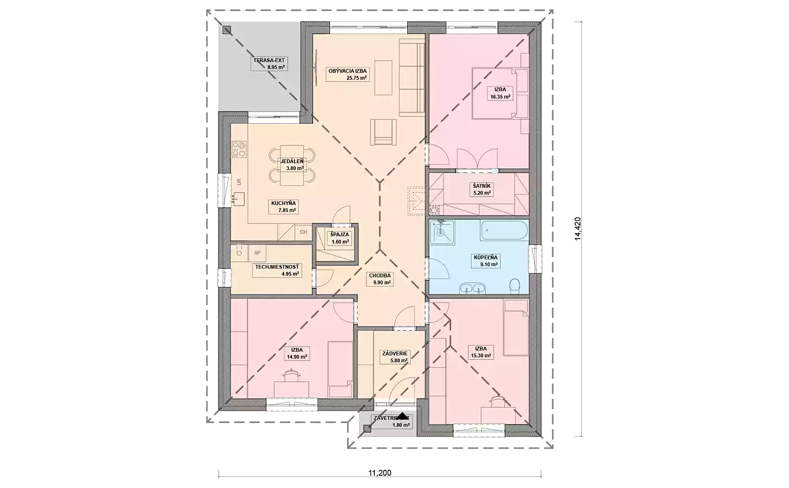 Projekt domu EMMA 14