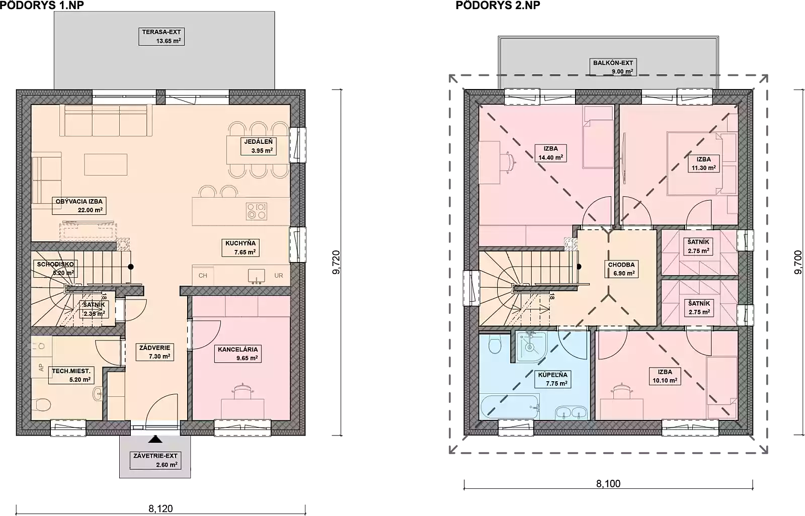 Projekt domu LAURA 1