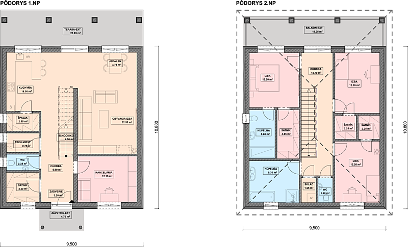 Projekt domu KIARA 2
